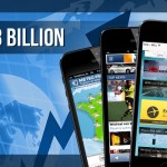 Report Global Mobile Ad Revenue Hit 19.3B In 2013