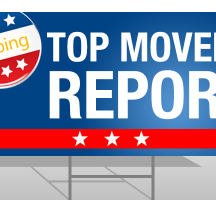 Bing Ads’ Top Movers Report Helps Advertisers Diagnose Performance Variations