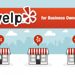 2014.12.23 (Mini FA L1) Yelp Launched Mobile App for Business Owners CH