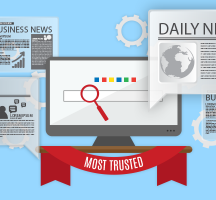 Search Engines Now More Trusted than Traditional Media as News Source