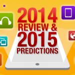 Localytics Reveals Hottest App Marketing Trends for 2015